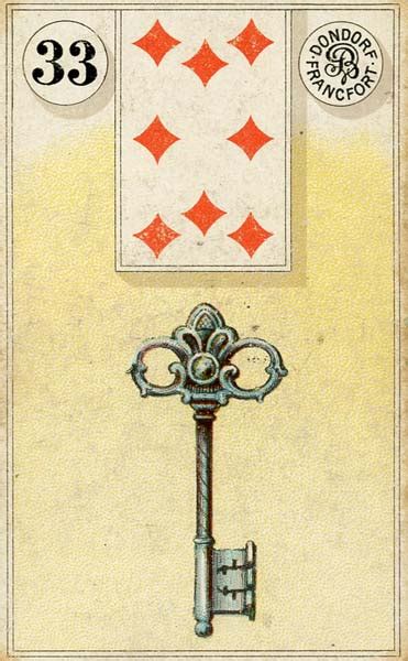 A magnifying glass. . Lenormand key combinations